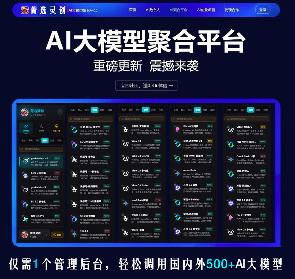 电商视频智能生成案例